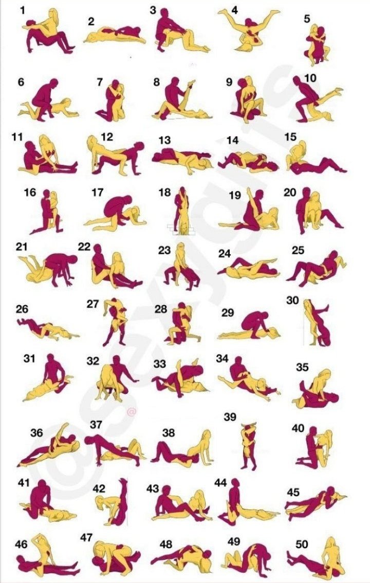 Anna040424's tweet photo. Vos positions favoris ? 🤭🤤 https://t.co/KTlKNSmjIq