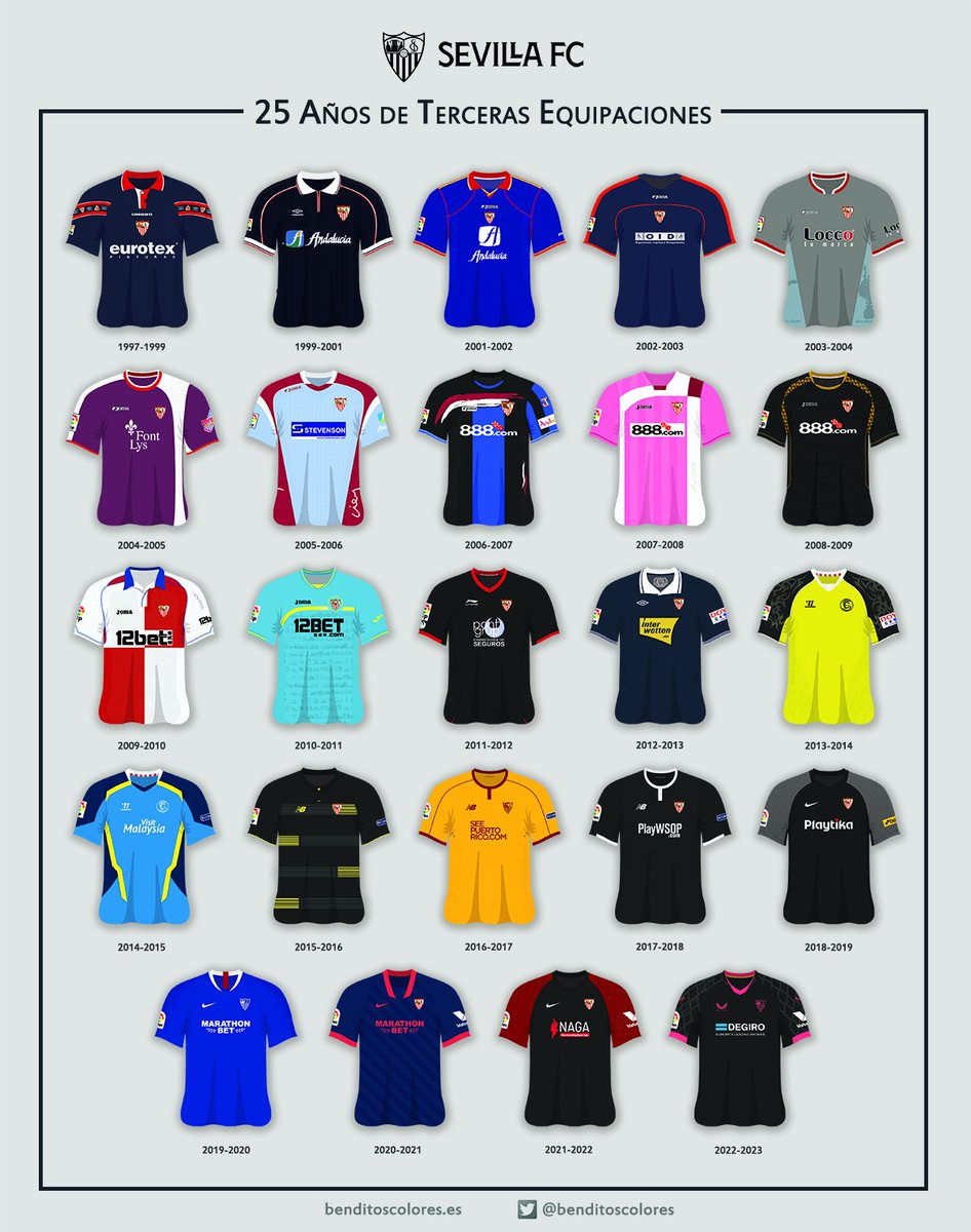 Jose Gavilán tweet media