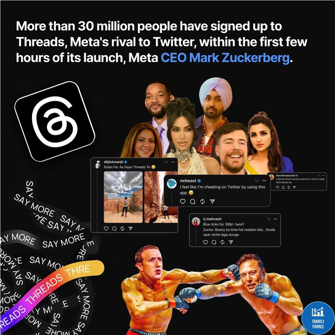 _FranklyFinance's tweet photo. Mark Zuckerberg’s Thread is shattering records worldwide, becoming the first app to onboard 30 million users in less than a day.

#threads #twitter #elonmusk #zucker #zuckerberg #insta https://t.co/rzLQjhY0rI