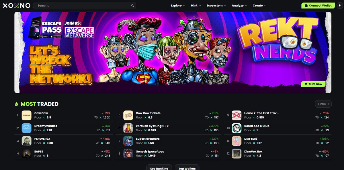 XoxnoNetwork's tweet photo. One step closer to the metaverse🔮

@RektNerdsNFT are taking over our homepage today👽 https://t.co/HWPjeAkRsq