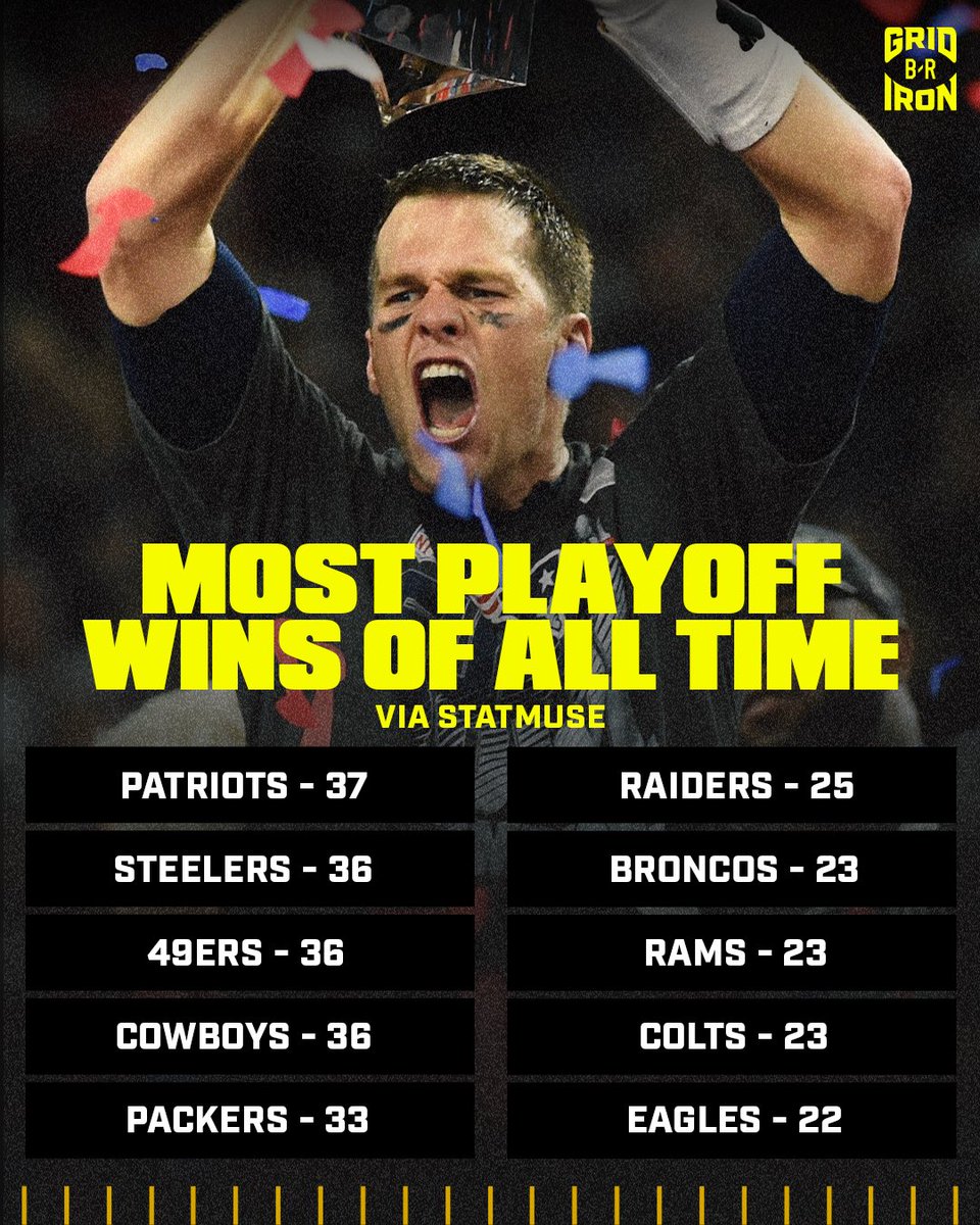 brgridiron's tweet photo. That postseason success 🏆 https://t.co/NHC7yNwxlW