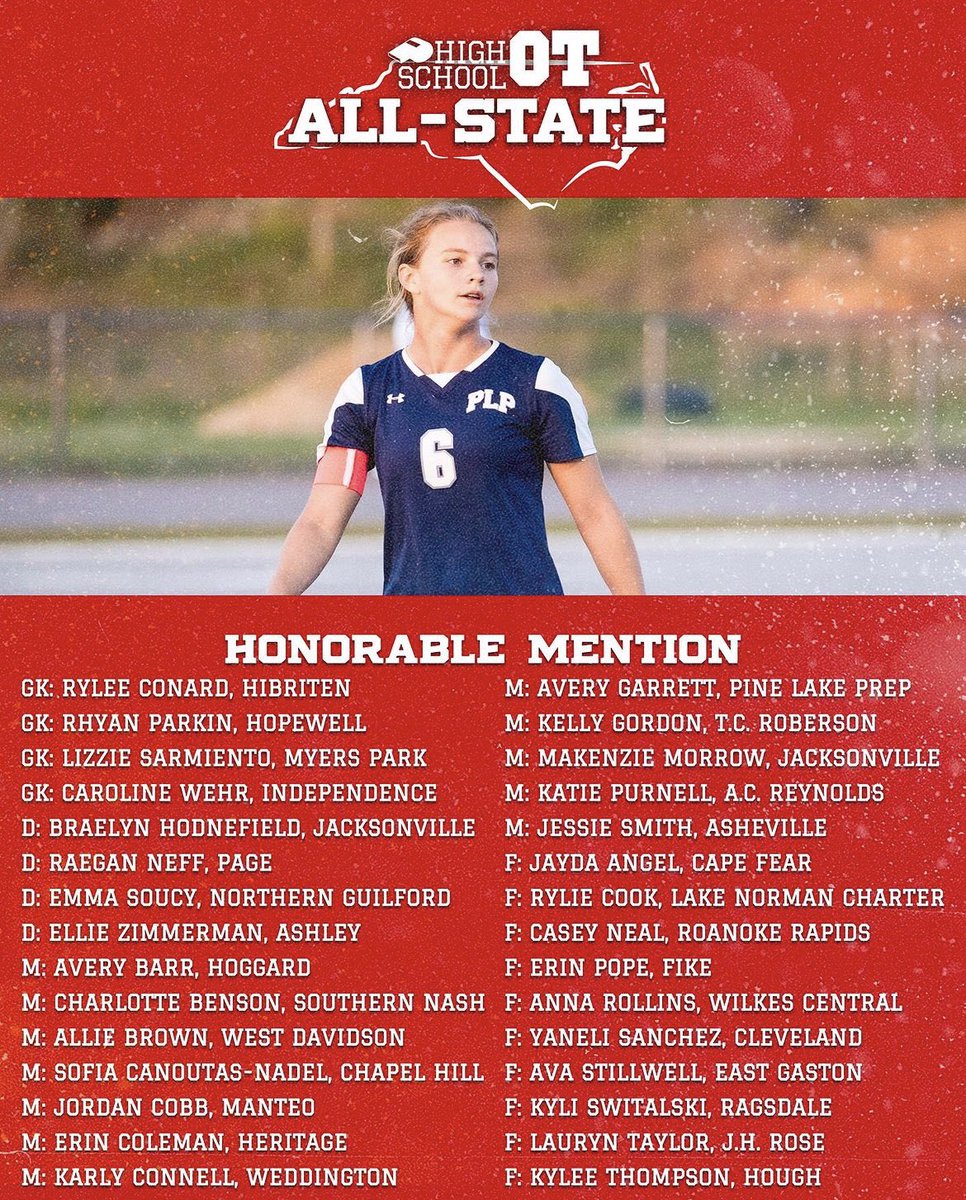 Thank you High School OT for the honorable mention! <a href="/HighSchoolOT/">HighSchoolOT</a> <a href="/PLPWomensSoccer/">PLP Women’s Soccer</a> <a href="/PrepSoccer/">Prep Soccer ⚽️</a> <a href="/charlottepreps/">Observer Preps</a> <a href="/TopDrawerSoccer/">TopDrawerSoccer</a> <a href="/ImYouthSoccer/">ECNL/GA/Recruiting/College Soccer</a> <a href="/ImCollegeSoccer/">College Soccer Truth ™</a> <a href="/cdasoccernc/">Charlotte Development Academy</a> #allstate #soccer