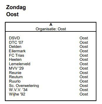 MDollenkamp's tweet photo. Na een kampioenschap komen er altijd weer nieuwe gezichten of oude bekenden, maar dit is wel een hele nieuwe competitie voor @SVHeeten. #mooi #verassend #zinin https://t.co/hshpG4iEra