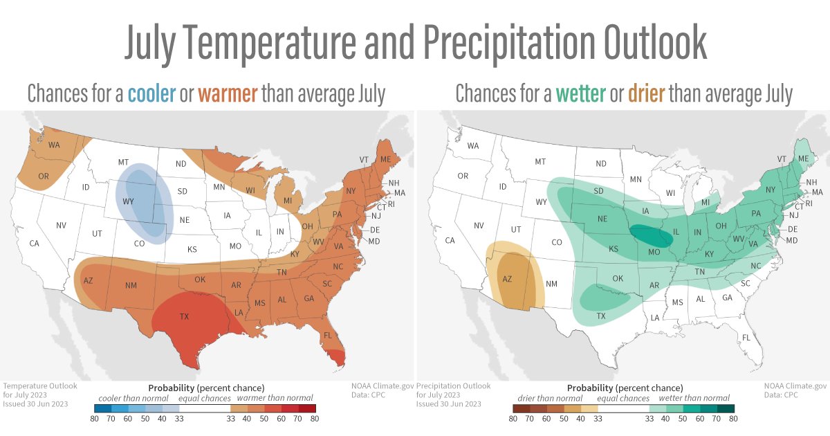 NOAA Climate.gov on Twitter "The July outlook favors a warmer than