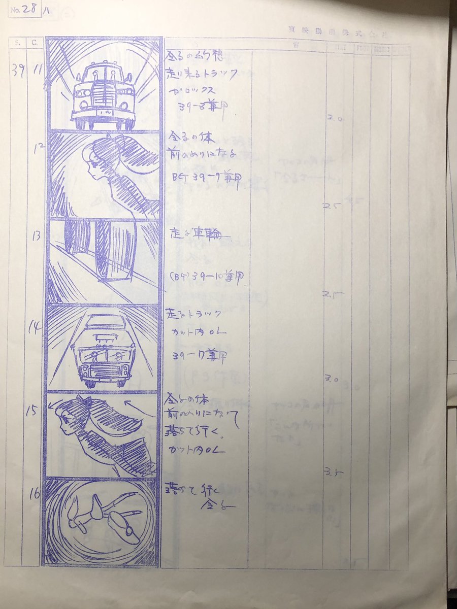 こんなの出て来たシリーズ ひみつのアッコちゃん 57話 絵コンテ その3