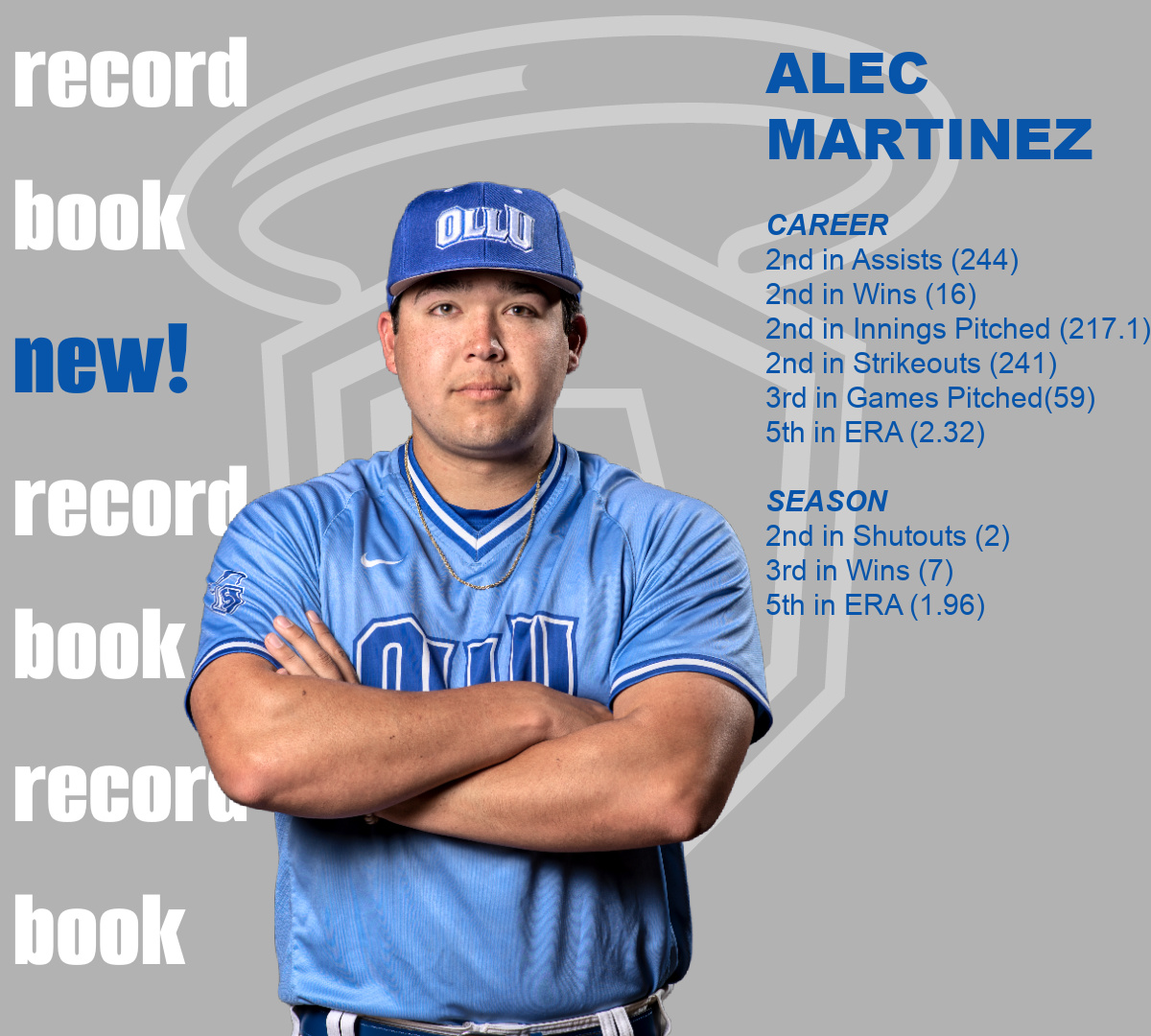 OLLUSaints's tweet photo. #SaintsRecordBooks: #OLLUBaseball's Alec Martinez had a successful last season with the Saints. Check out the complete list of student-athletes entering the baseball record books here: https://t.co/PvT9k1xEjy. Great job, Alec! https://t.co/RO9O9ZvL9g