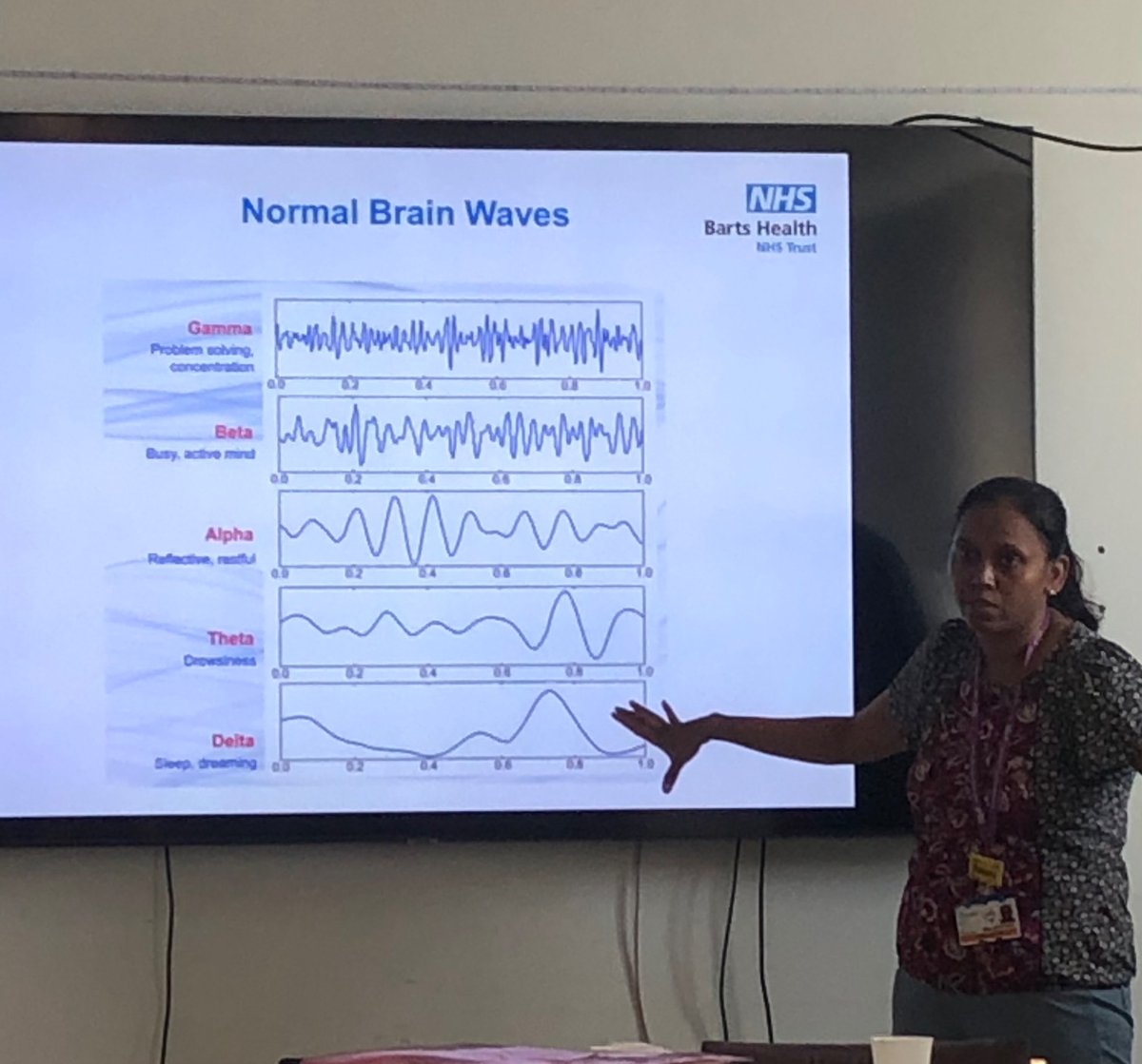 Day 5 SD of the <a href="/CityUniLondon/">Anna</a> neuroscience course <a href="/teamaccu/">Team ACCU</a>  @RoyalLondonHosp Many thanks to <a href="/LynneBarrass/">Lynne Barrass</a> , SALT @RobynCary2 , CCOT Baldish Kaur,  Polly Fitch, <a href="/PeachiammalS/">Peachiammal Subramanian</a> and all attendees.#criticalcare #TBI 👏👏👏