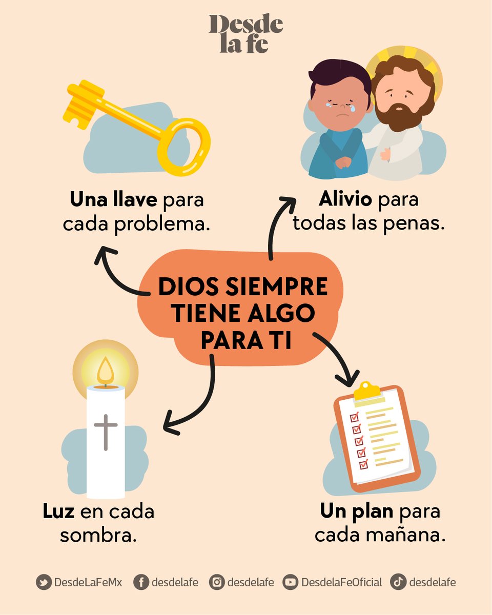Recuerda que, aun en los momentos de gran dificultad, Dios está preparando una sorpresa para bendecirte de una forma que tú ni siquiera puedes empezar a imaginar. 🤗 Conoce una oración para iniciar el día dando gracias a Dios: bitly.ws/KL5V