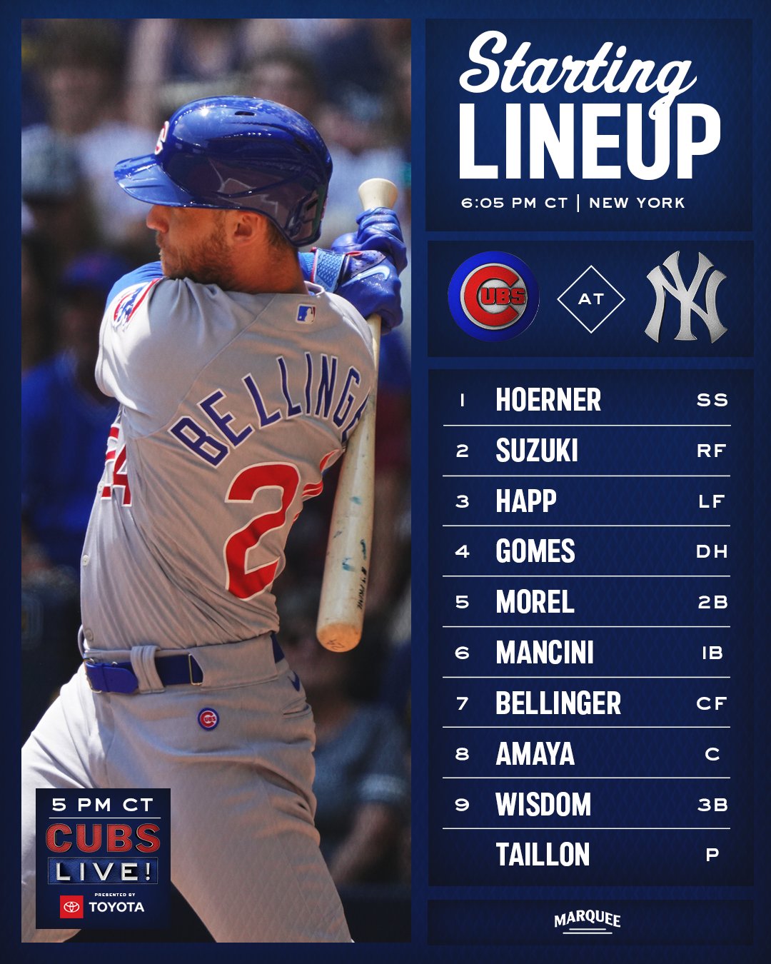 Marquee Sports Network on Twitter "Cody Bellinger has multiple hits in