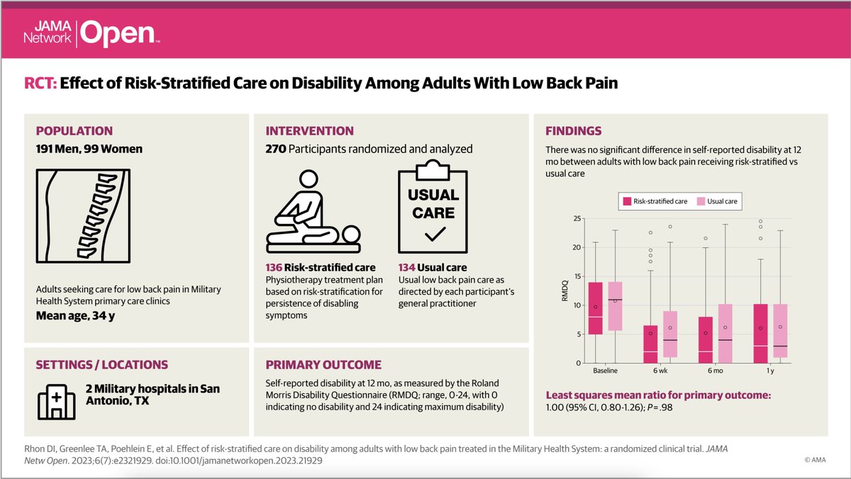 Chris Maher tweet media