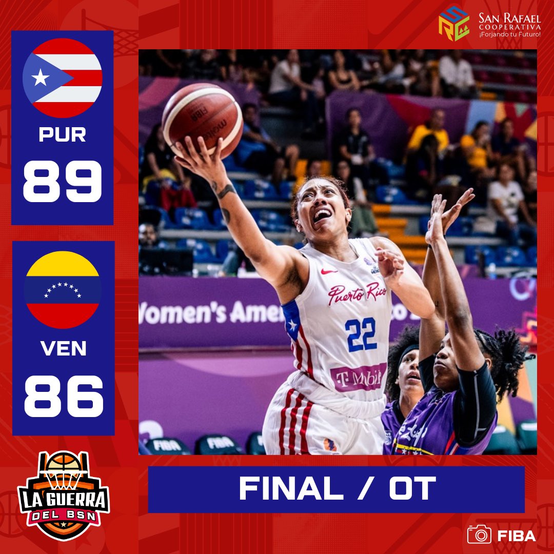 Bsn Puerto Rico Basketball 2024 Schedule Mabel Rosanna
