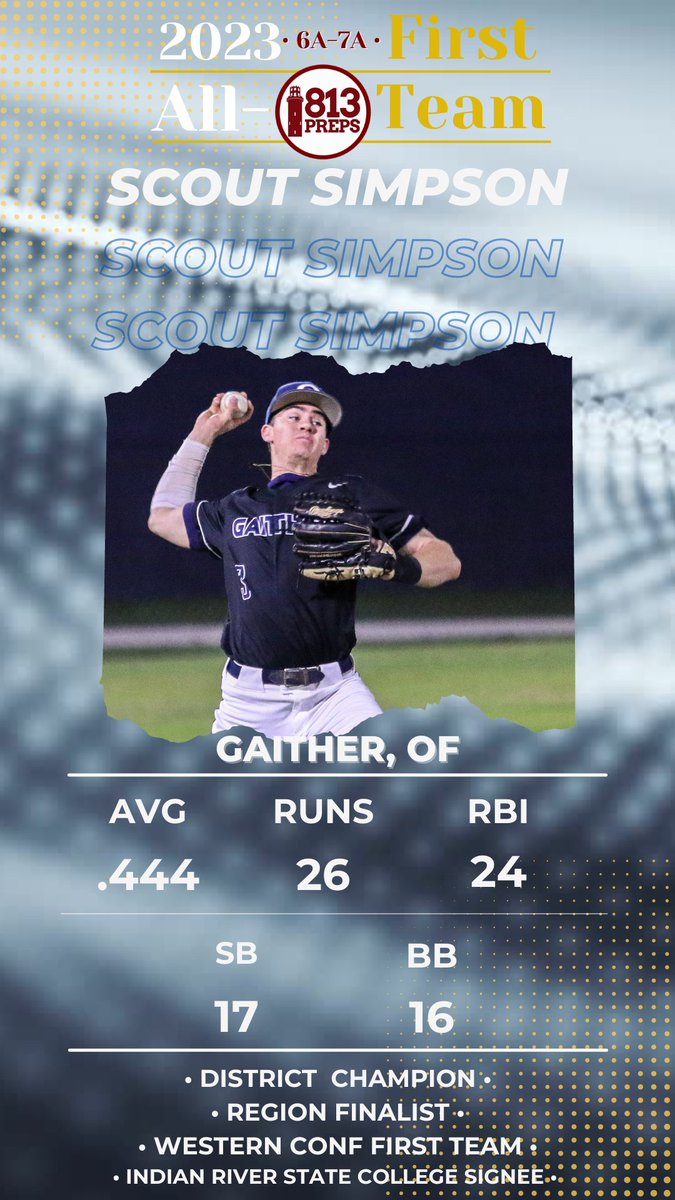 813Preps tweet media