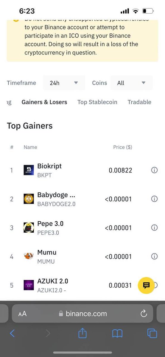 Hey guys, don't miss the top trending coin today on Binance 🔥🔥. $BKPT of <a href="/biokript/">Biokript</a> is among the top trendings on Binance. 

Public sale went live 4 days ago at 1.1M$ MC, went over 5M$ MC and currently sitting at 3.7M$ MC. 

#Biokipt #BKPT #100x