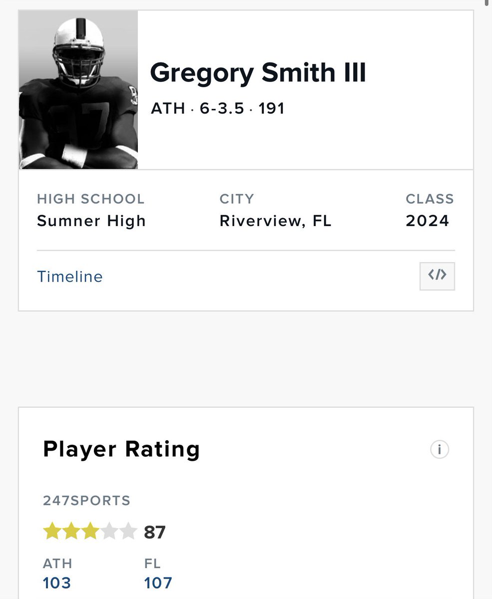 Blessed to be a 3⭐️ ! <a href="/Andrew_Ivins/">Andrew Ivins</a> #AGTG