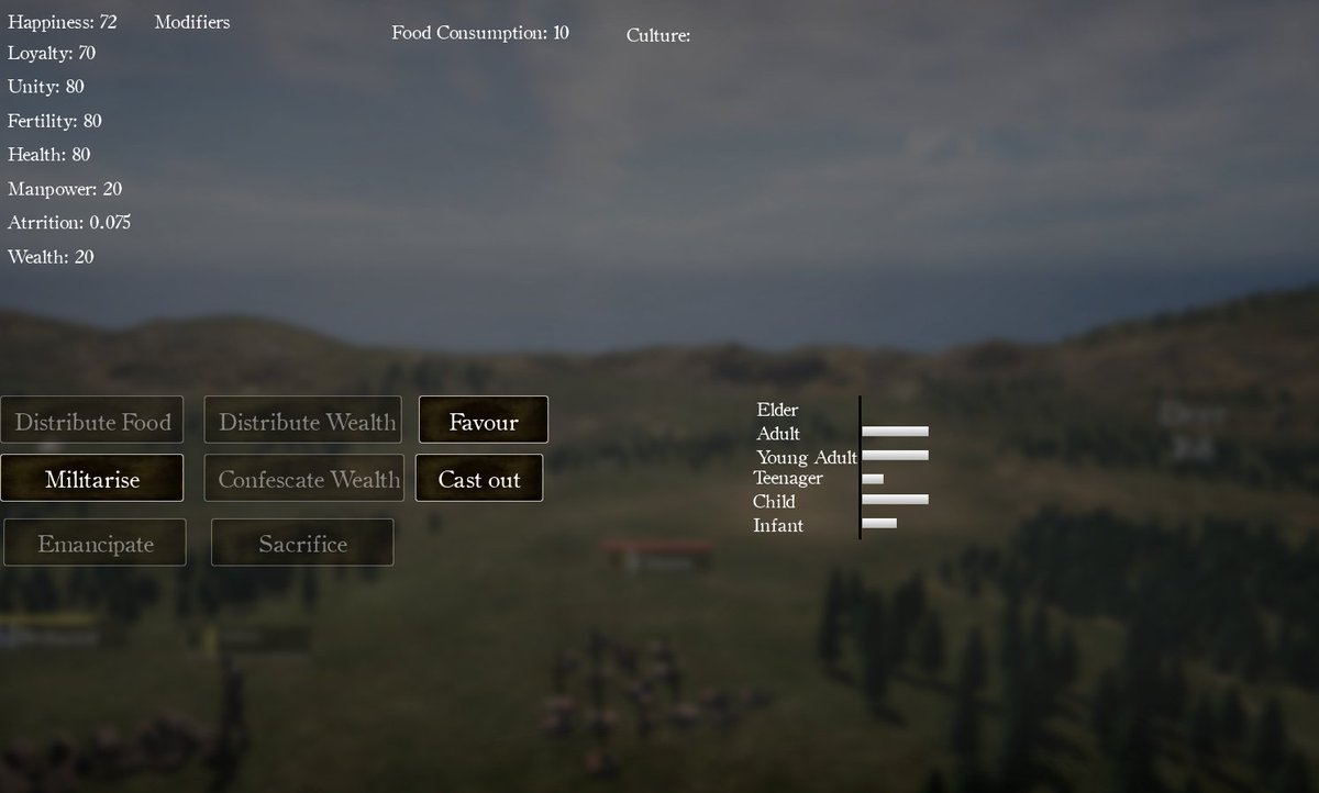 NikousStudio's tweet image. New UI element that shows the age bands of your tribe&apos;s population.
#indiedev #gamedev #devbubble #UnrealEngine5