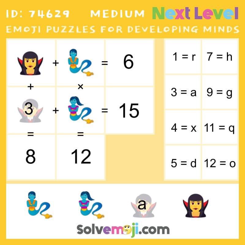 solvemoji's tweet image. Love Puzzles? You will love our website! Try this word puzzle!

solvemoji.com
#solvemoji