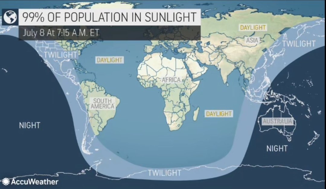 Lmao night night, Aussies. Enjoy your night time while literally everyone else in the entire world is soaking up the sun. Should we send you some warm milk and blankets? Rip Van Winkle ass lmaaaooo 🛌🦘🛌🦘🛌 don't let the bed bugs bite