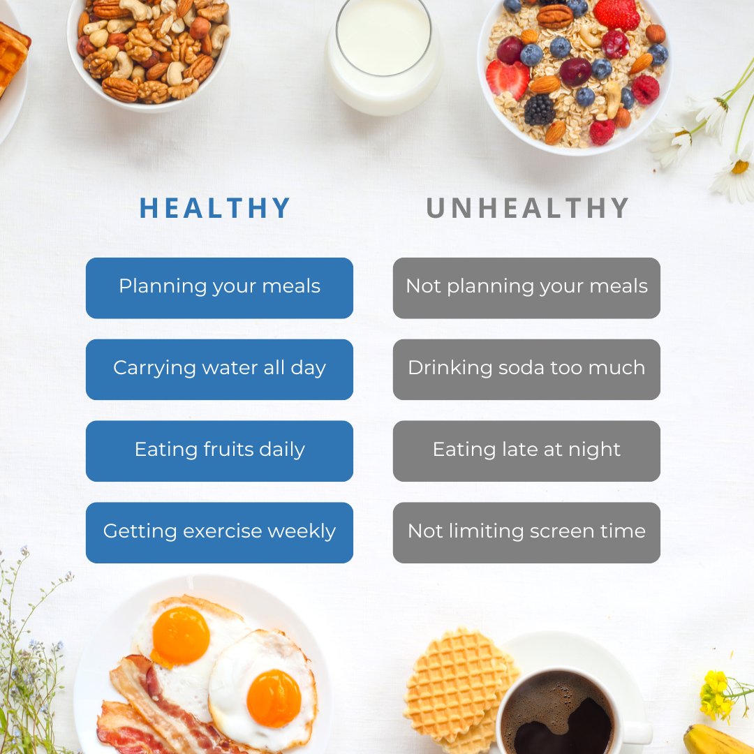 We haven't talked about nutrition on here in a while and honestly, nutrition is just as important as exercise. If you're looking to change your lifestyle and improve your health, then tackling your nutrition is a must!

Here are a few hallmarks of healthy vs. unhealthy habits 🍴