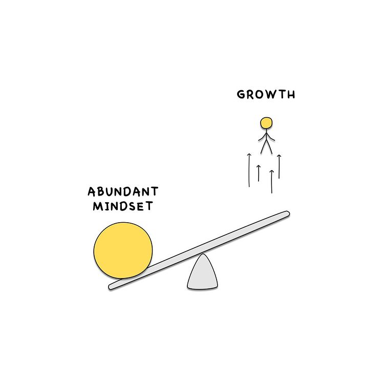 15 Powerful Visuals About Psychology & Life 1. Thread from Mind