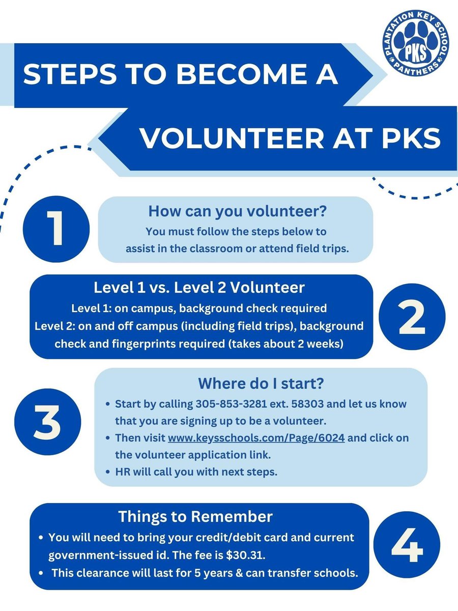 Plantation Key School tweet media