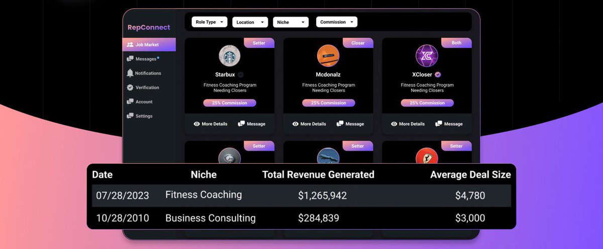 RepConnect tweet media
