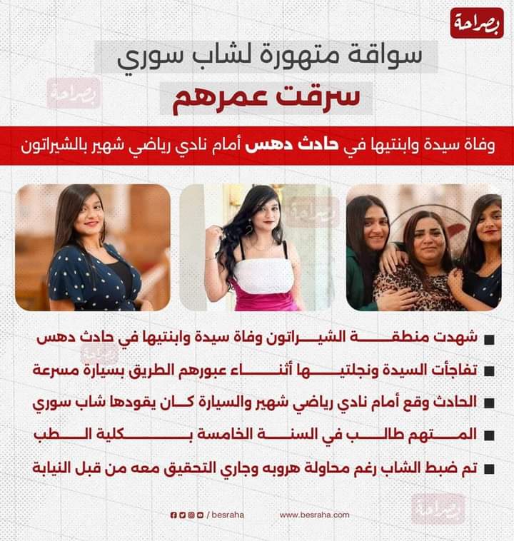 طالما الريس قال عليهم ضيوف وشطار فمن حقهم يعملو فينا اكتر من كده