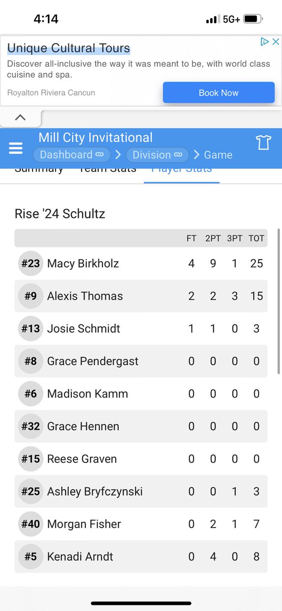 MN Rise Schultz 2028 (@mnrise28) on Twitter photo Lost to Fury Premier 2025 61-65. <a href="/BirkholzMacy/">Macy Birkholz</a> led with 25 and <a href="/ltthomas23/">Alexis Thomas</a> had 15. We play again tomorrow! #RiseUp Lost to Fury Premier 2025 61-65. <a href="/BirkholzMacy/">Macy Birkholz</a> led with 25 and <a href="/ltthomas23/">Alexis Thomas</a> had 15. We play again tomorrow! #RiseUp