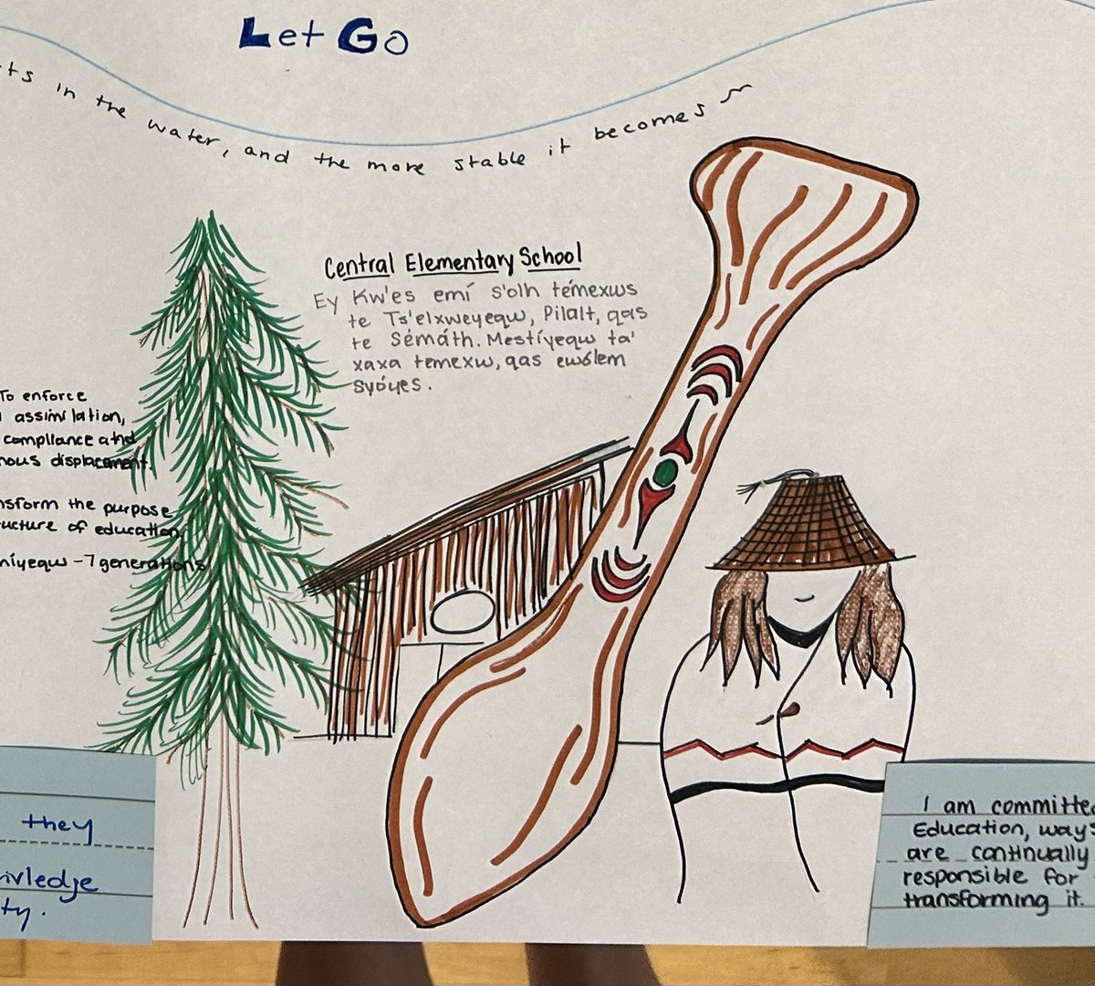 Tsandlia Van Ry | she/her | tweet media