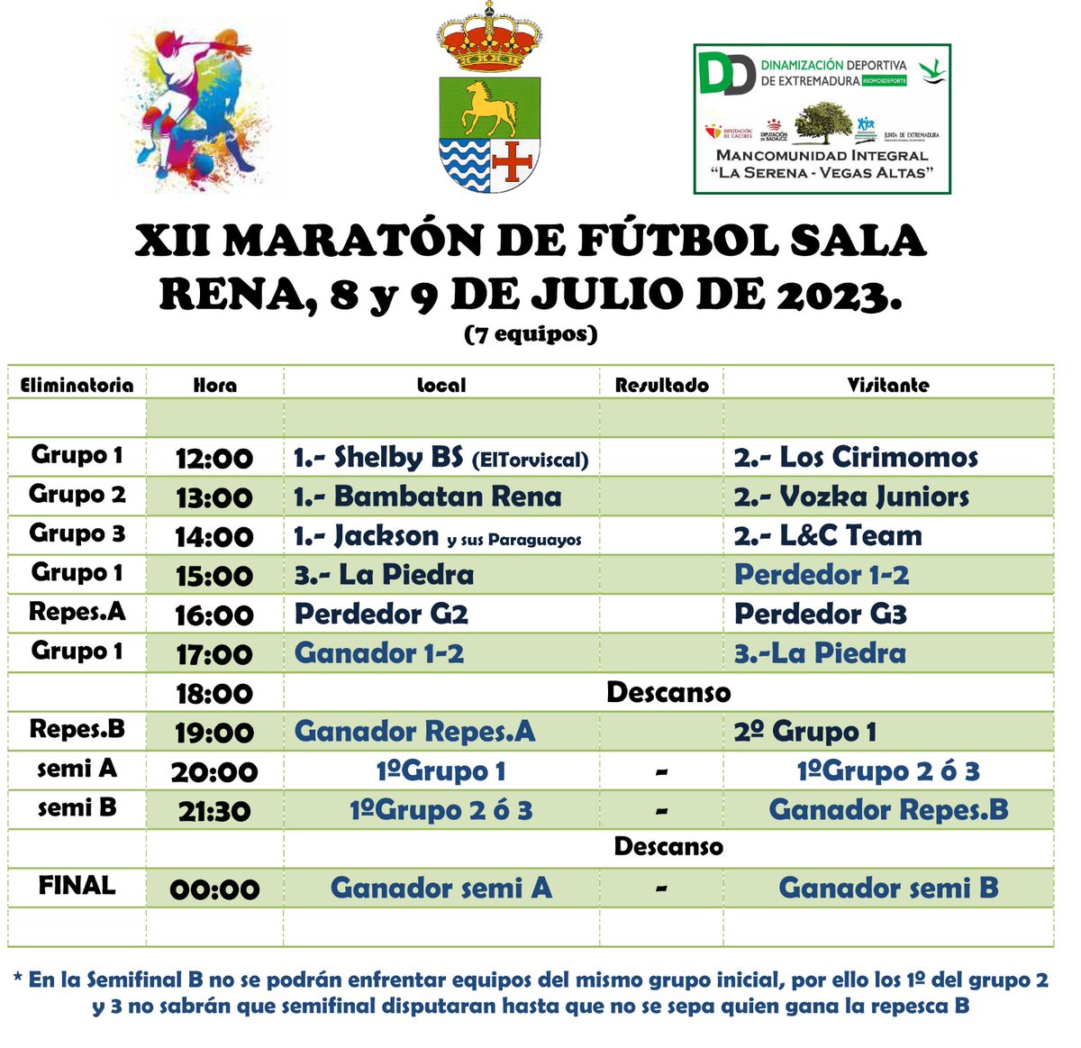 maraton_Rena_FS's tweet photo. Gracias a los 7 equipos por compartir con nosotros la XII edición de nuestro @maraton_Rena_FS:
#VozkaJuniors
#BambatamRena
#ShelbyBS_ElTorviscal
#JacksonYsusParaguayos
#LCTeam
#LosCirimomos
#LaPiedra
Aquí teneis los horarios y partidos que nos deparan las 12 horas del sábado. https://t.co/jyKDWrfsQ1