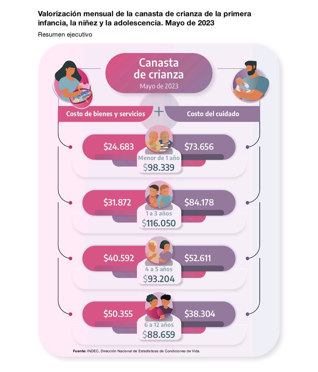 Mariana Carbajal tweet media