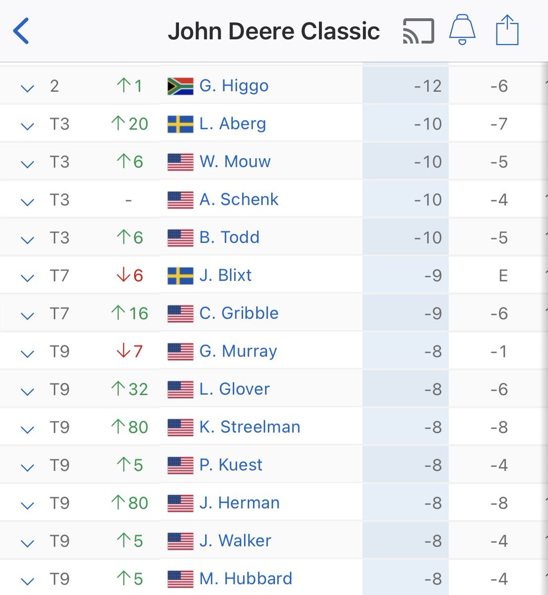 Country Club Populist tweet media