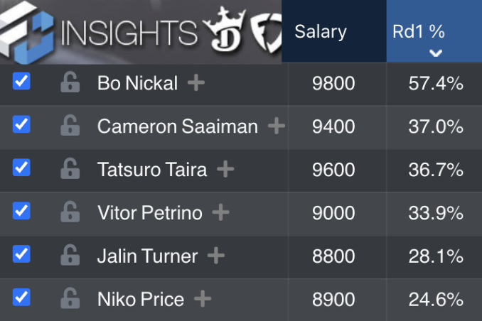 FantasyCruncher tweet media