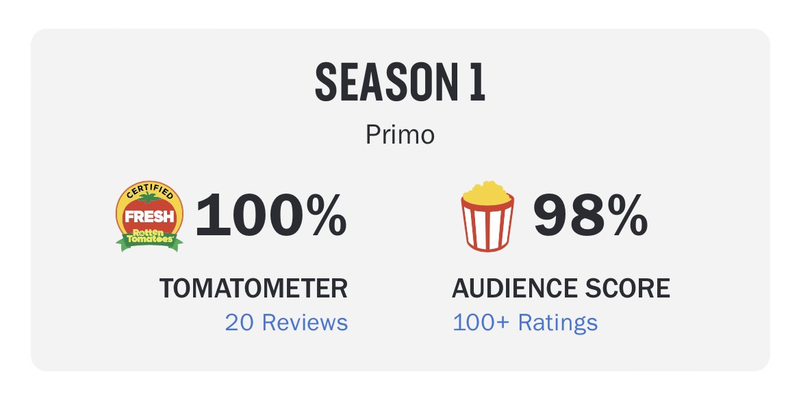 HOLY FUCKING SHIT PRIMO IS OFFICIALLY CERTIFIED FRESH BY ROTTEN TOMATOES 😭😭😭😭😭