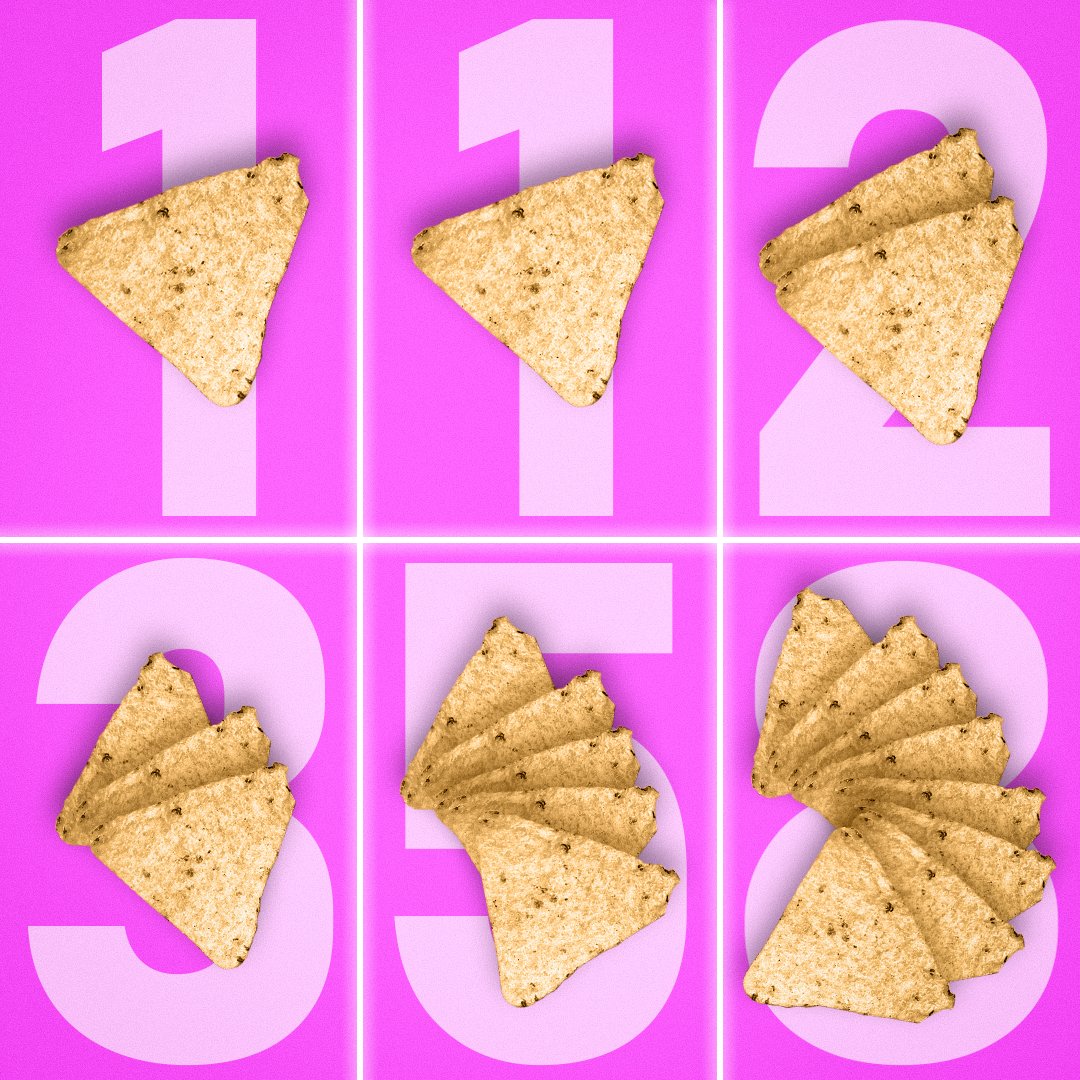 Math quiz -- name this sequence: