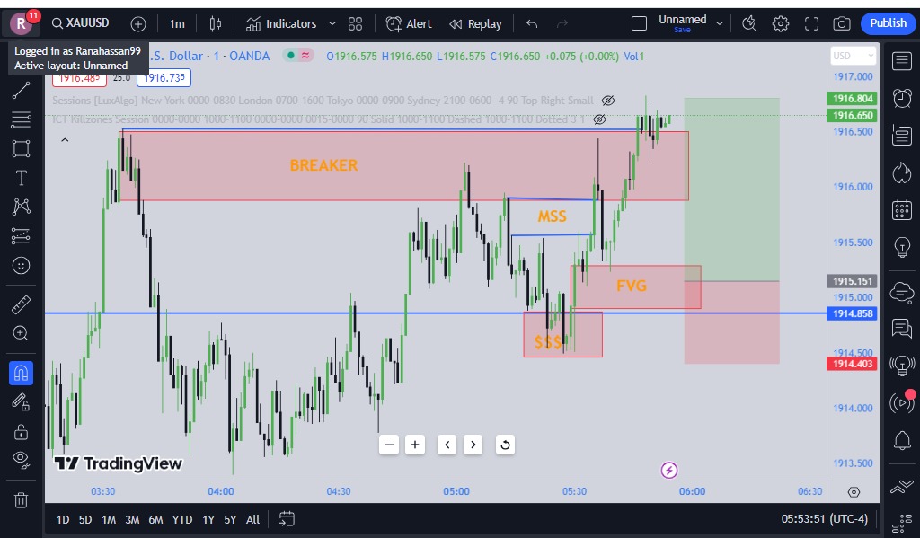 ClassicForexT's tweet photo. 20-30-40 PIPS you can get on a daily basis https://t.co/hkhY8rfOPn