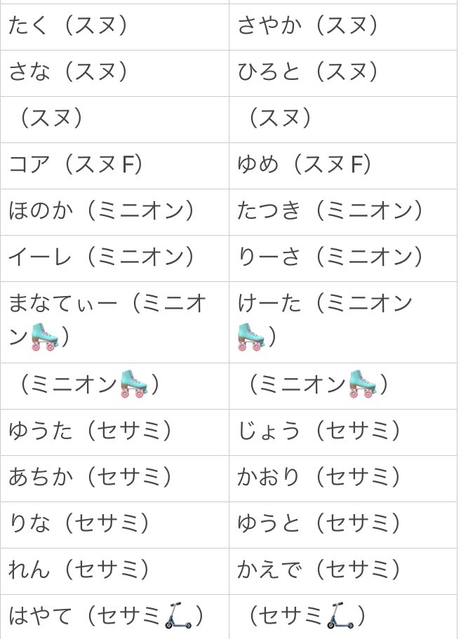 NoLimit_Shift's tweet photo. 6/29
パレードシフトです！
追加訂正DMまで🙏
（大変遅くなり申し訳ありません。
早急に7月分つくっております。
しばらくお待ちください🙏） https://t.co/OfMBfqDs9X