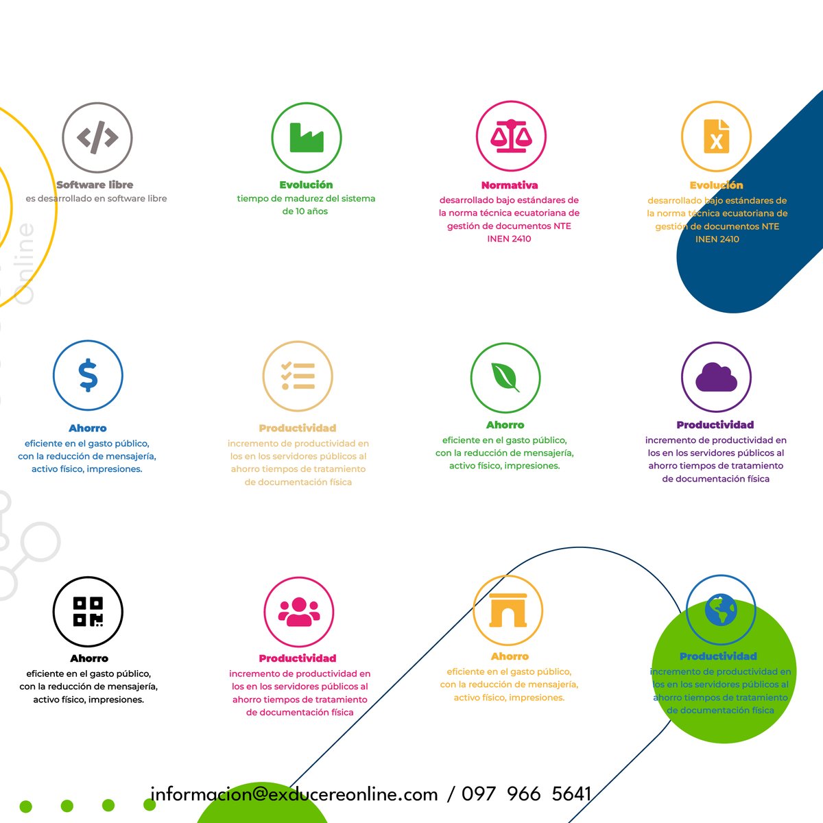 ExducereOnLine's tweet photo. ¡Experimenta la revolución digital con Quipux! Implementación de vanguardia y asesoría experta de EXDUCERE ONLINE CIA. LTDA. Disfruta de la comodidad de la firma electrónica en línea. ¡Únete a la transformación digital hoy mismo! #FirmaElectrónica #quipuxecuador  #quipux https://t.co/k49C770Vwu