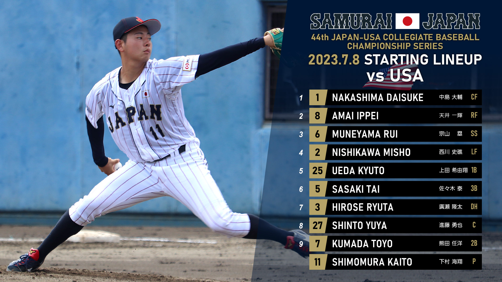 2002 日米野球大会 公式プログラム 2018日米野球 公式プログラム ~侍ジャパン vs MLBオールスターズ