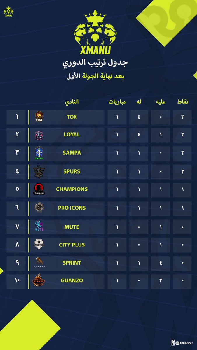 x M A N U tweet media