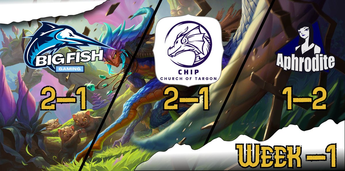 Shicate_SHHH's tweet photo. Good showing by the team tonight! 
First week back and we won both of our individual sets against @BigFishGaming_ and @GrandpaRoji, @Letch552, and @cafmason of Church of Targon.

@Lunayah__ captained her way with @Aphrodite_LoR into hard fought win against us in the collab.

GG's https://t.co/KNiPoPMY0Y