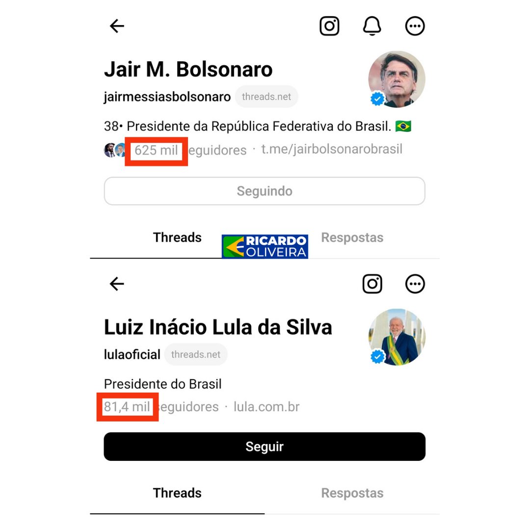 Ricardo Oliveira tweet media