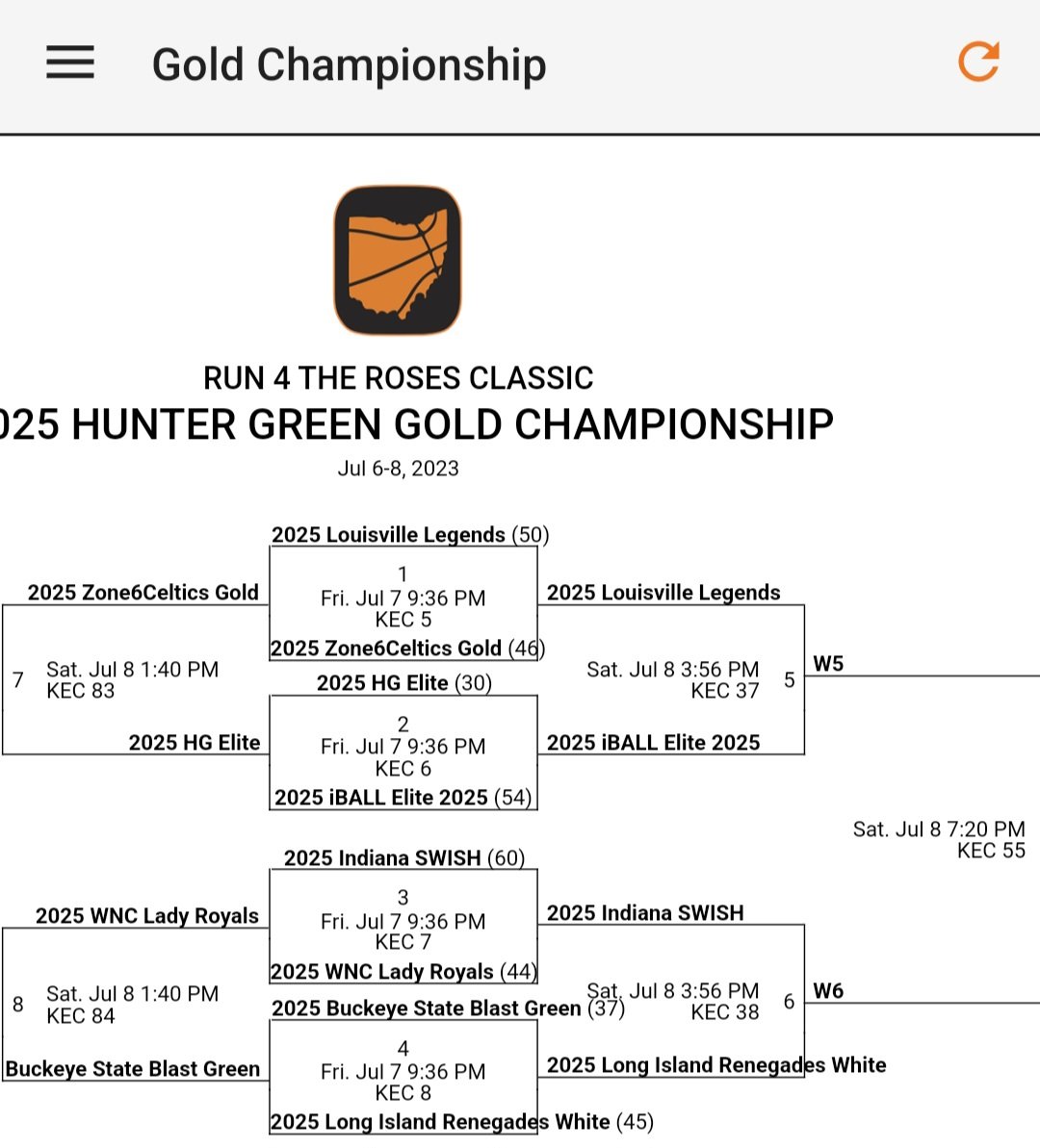 Carlie Still tweet media