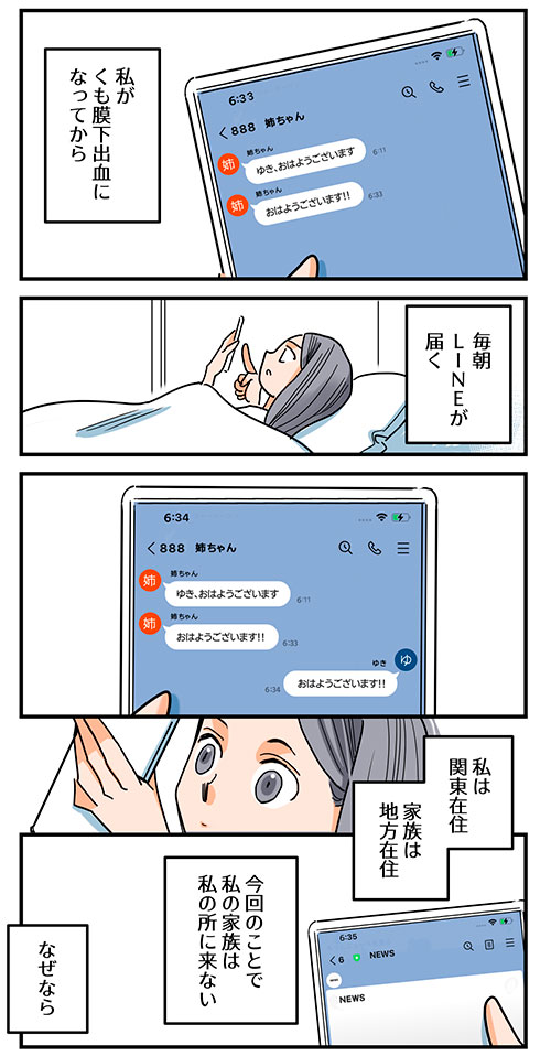 コロナ禍で病気になり「家族」について思うこと（2/6）

最初から読むにはこちら！
https://t.co/9eGPxZeaDO https://t.co/LbjnS662uU