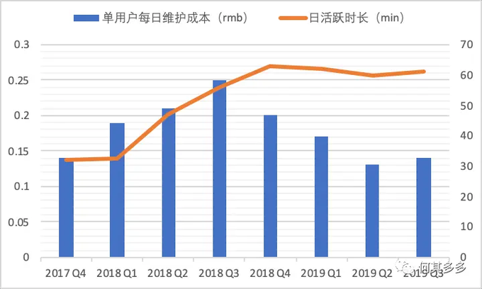 å¾å