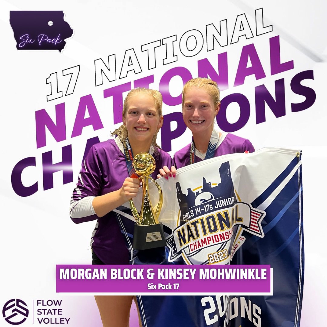 FlowStateVolley's tweet photo. Congratulations to 2024 DS Morgan Block, MB Kinsey Mohwinkle &amp; the Six Pack 17s on being crowned National Champions in the 17 National Division at #GJNC!

@IowaVballRegion @PrepDigIA @MorganBlock4 @kinseymohwinkle @SCSUHuskies_VB @6packvbc @IGHSAU @usavolleyball

#flowstatevolley https://t.co/HY1eFKMqR0