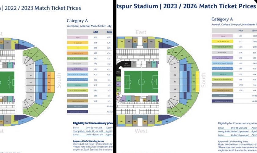 Tottenham Hotspur On Twitter Levy Has Risen The Tottenham Season tottenham-hotspur-on-twitter-levy-has-risen-the-tottenham-season