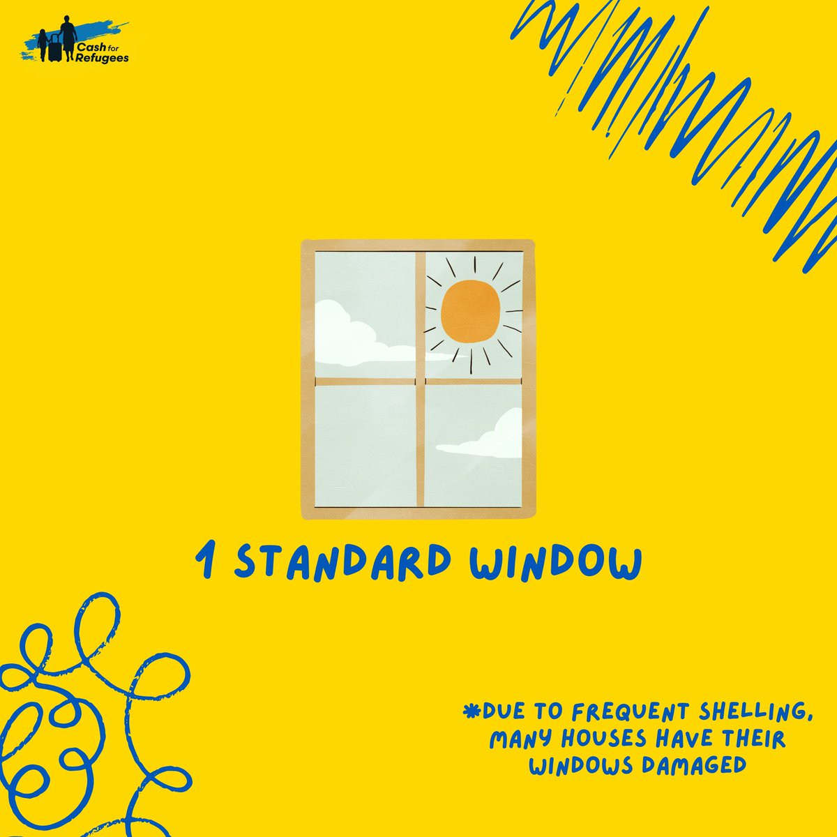 CashForRefugees tweet media