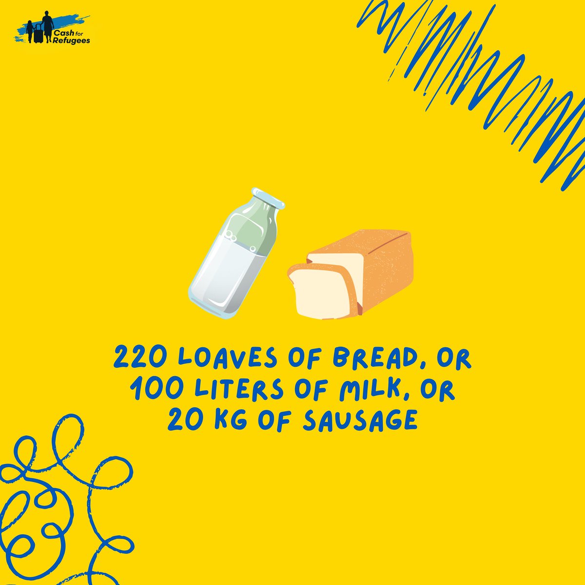 CashForRefugees tweet media