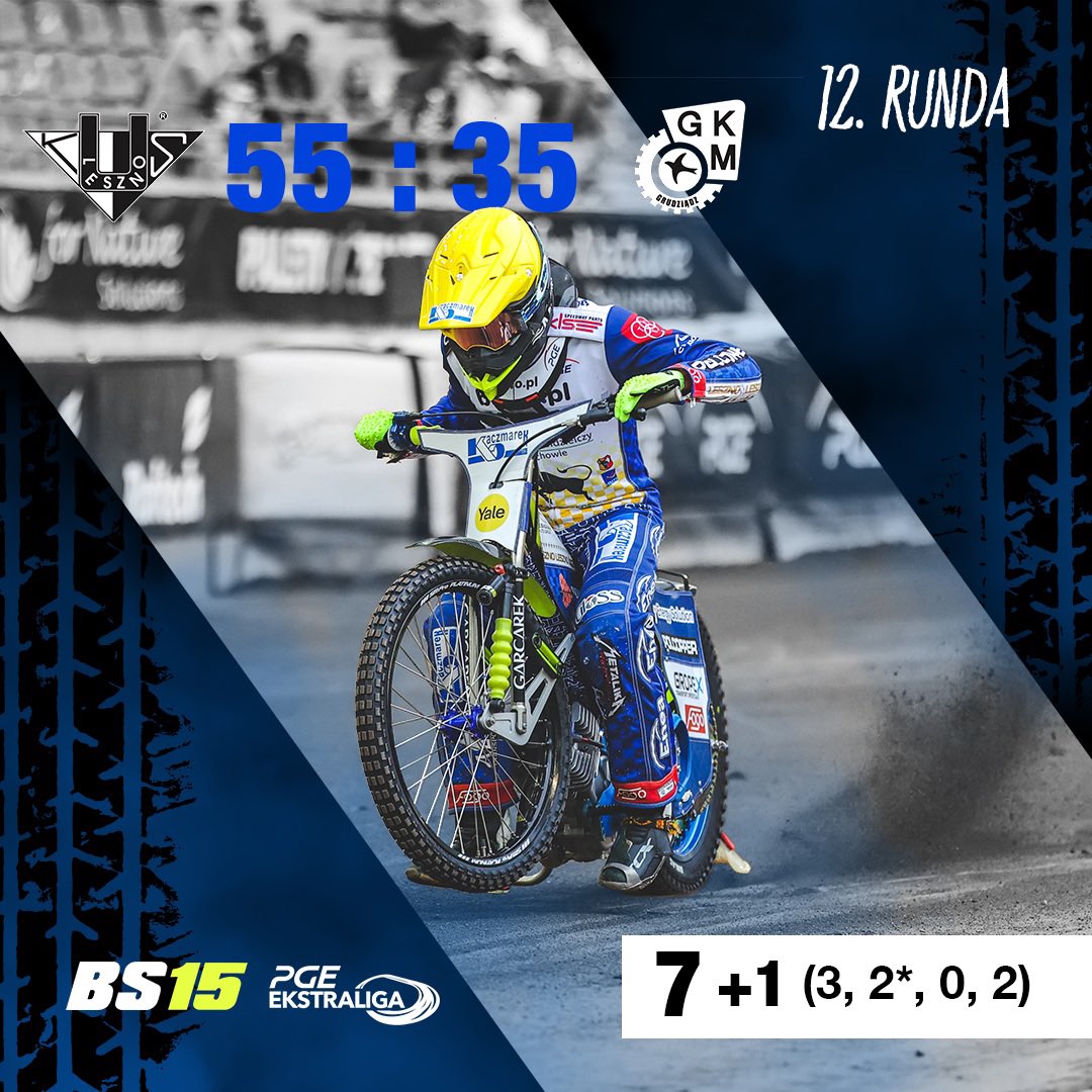 Mecz #LESGRU wygrywamy 55:35 i dopisujemy bardzo ważne 3 punkty do tabeli 🤍💙

DZIĘKUJEMY wszystkim kibicom za doping 📣🤩 Pięknie nieśliście nas do zwycięstwa 🤟🏼

#BS15 #KSUL #PGEEkstraliga