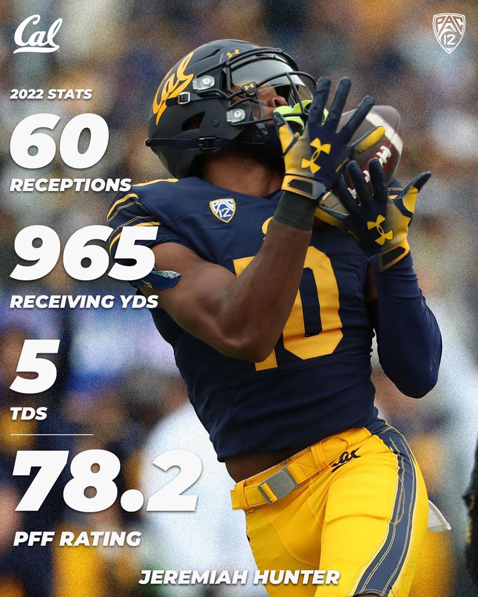 Pac-12 Conference tweet media